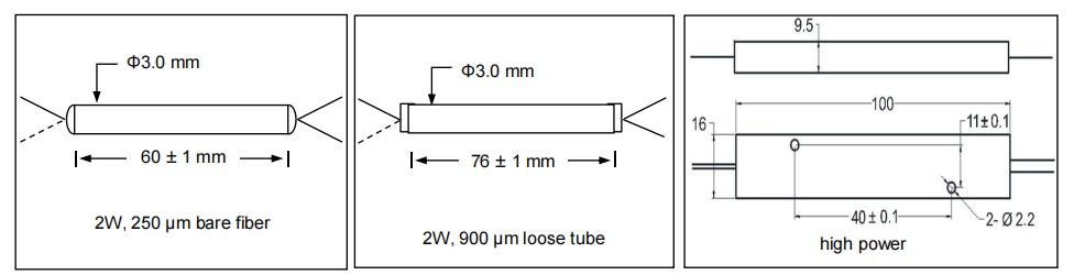 YESWEHAVE PM WDM 976/1030 nm dimensions and engineering drawing in mm.